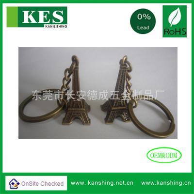 锌合金产品